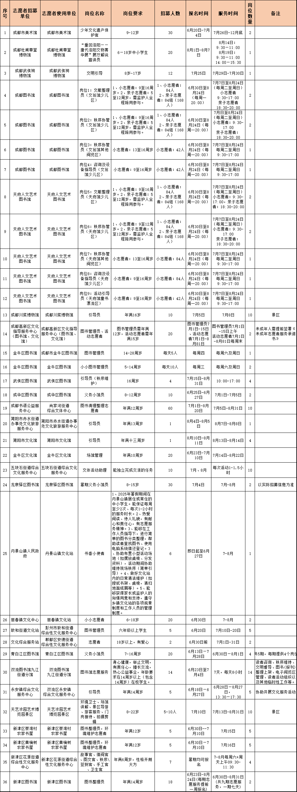 896ca7daf48a4de7b4fec75994dbdd92.png